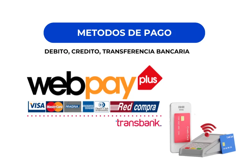 Medio-Pago